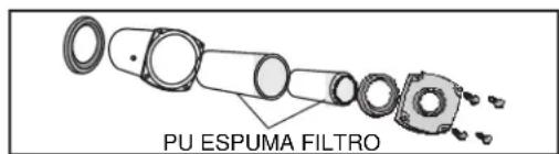 LML Star 200 - DEPURADOR: - 1