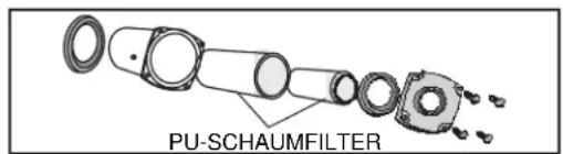 LML Star 200 - Einlagern der Batterie - 1