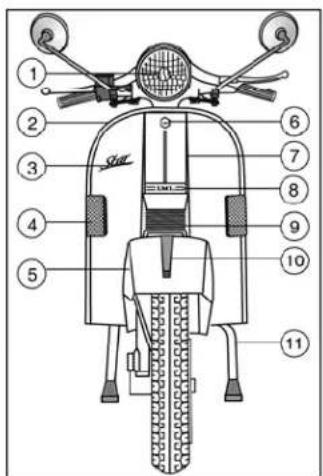LML Star 200 - IDENTIFIZIERUNG DES MOTORRADS - 6