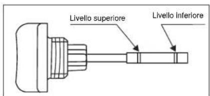 LML Star 200 - KIT UTENSILI - 2