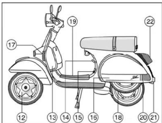 LML Star 200 - IDENTIFICACION DE LA MOTOCICLETA - 5