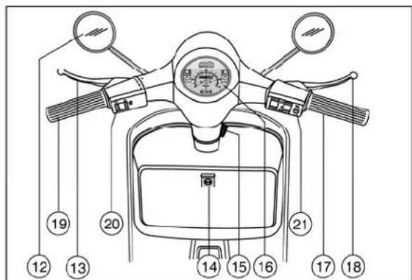 LML Star 200 - IDENTIFICATION DU MOTOCYCLE - 4
