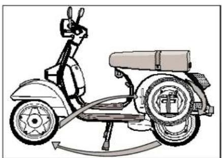 LML Star 200 - Tyre Rotation: - 1