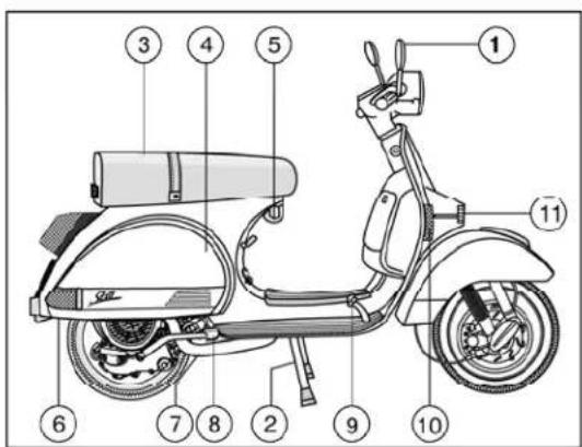 LML Star 200 - IDENTIFICATIE VAN HET VOERTUIG - 4