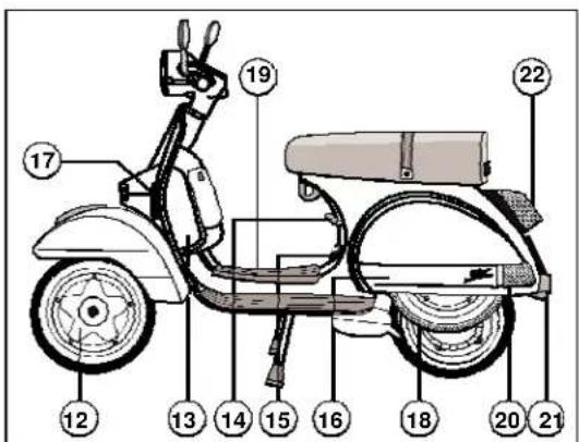 LML Star 200 - VEHICLE IDENTIFICATION - 5