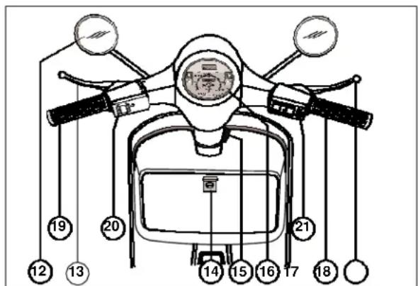 LML Star 200 - VEHICLE IDENTIFICATION - 7
