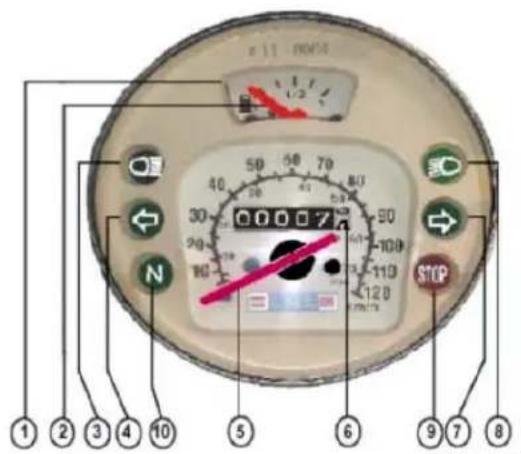 LML Star 200 - INSTRUMENT PANEL - 1