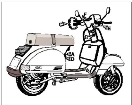 LML Star 200 - BEFORE STARTING THE ENGINE: - 1