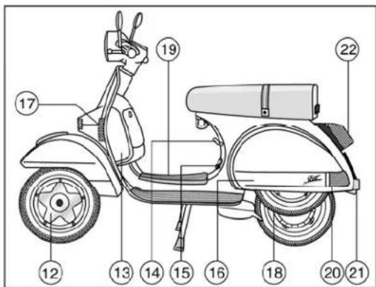 LML Star 200 - IDENTIFICATION DU MOTOCYCLE - 2