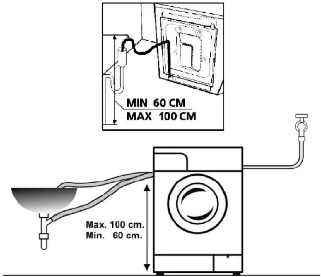 UNIC LINE UWM1209DDA3+R - Raccordement du tuyau de vidange - 1