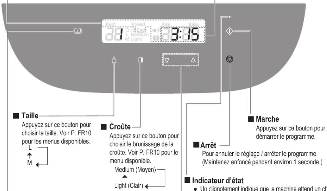 PANASONIC SDZP2000 - ■ Affichage de la durée - 1