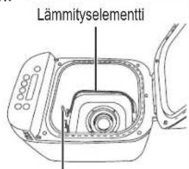 PANASONIC SDZP2000 - Sisäpuoli - 1