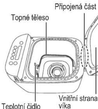 PANASONIC SDZP2000 - Duležité informace - 1