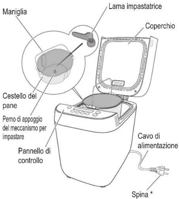 PANASONIC SDZP2000 - Unità principale &amp; Accessori - 1