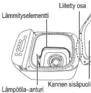 PANASONIC SDZP2000 - Tärkeää tietoa - 1
