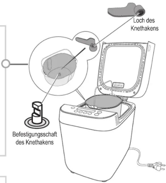 PANASONIC SDZP2000 - Innere - 2