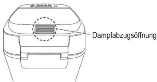PANASONIC SDZP2000 - Hauptgerät & Zubehör - 2