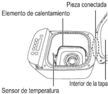 PANASONIC SDZP2000 - Información importante - 1