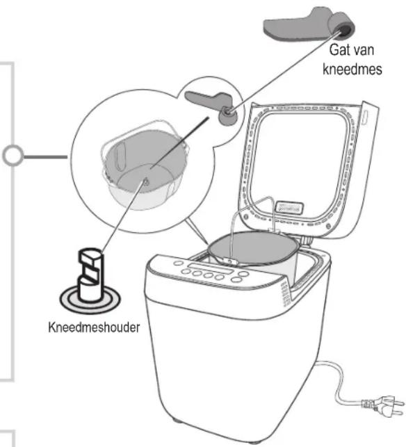 PANASONIC SDZP2000 - Binnenkant - 2