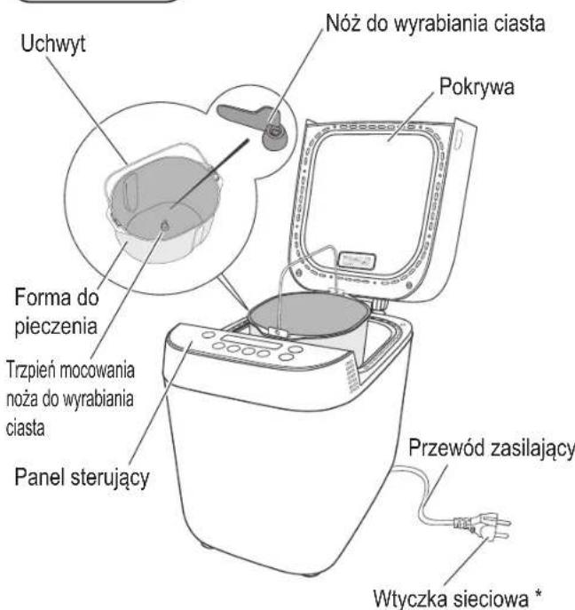 PANASONIC SDZP2000 - Urzadzenie i akcesoria - 1