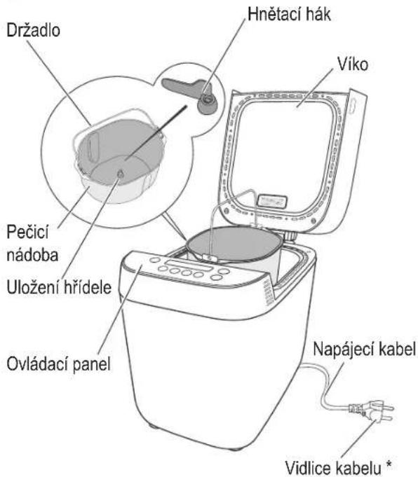 PANASONIC SDZP2000 - Hlavni Jednotka a Príslušenství - 1