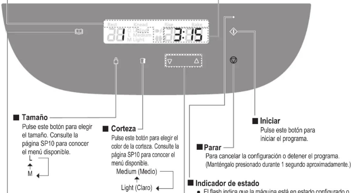 PANASONIC SDZP2000 - Visualización del tiempo - 1