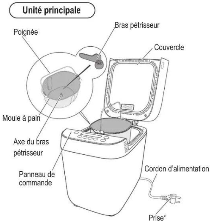 PANASONIC SDZP2000 - Unité principale & Accessoires - 1