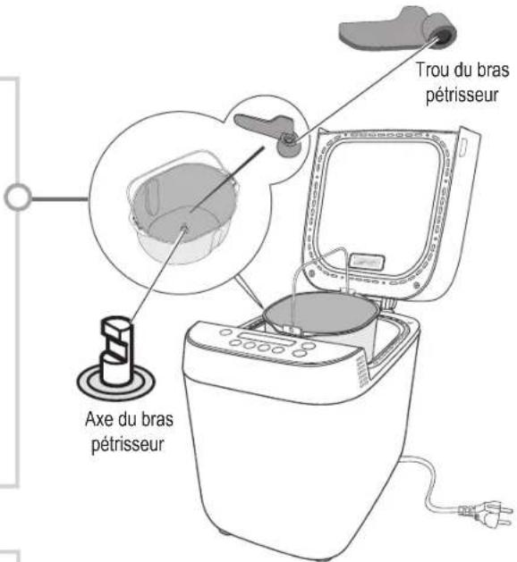 PANASONIC SDZP2000 - Intérieur - 2