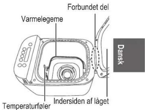 PANASONIC SDZP2000 - Vigtig information - 1