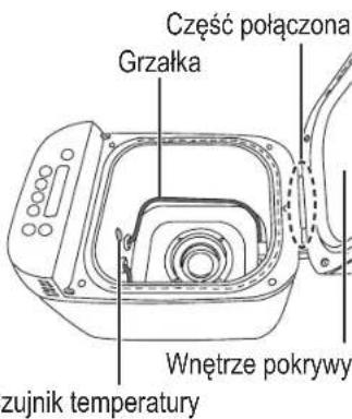 PANASONIC SDZP2000 - Wañne informacja - 1