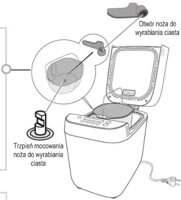 PANASONIC SDZP2000 - Wnetrze maszyny - 2