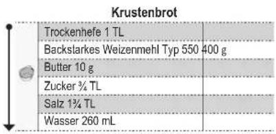PANASONIC SDZP2000 - Vorbereitung - 3