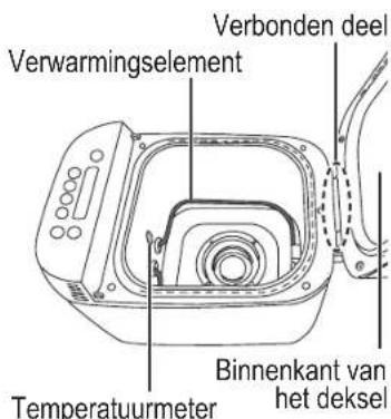 PANASONIC SDZP2000 - Belangrijke informatatie - 1