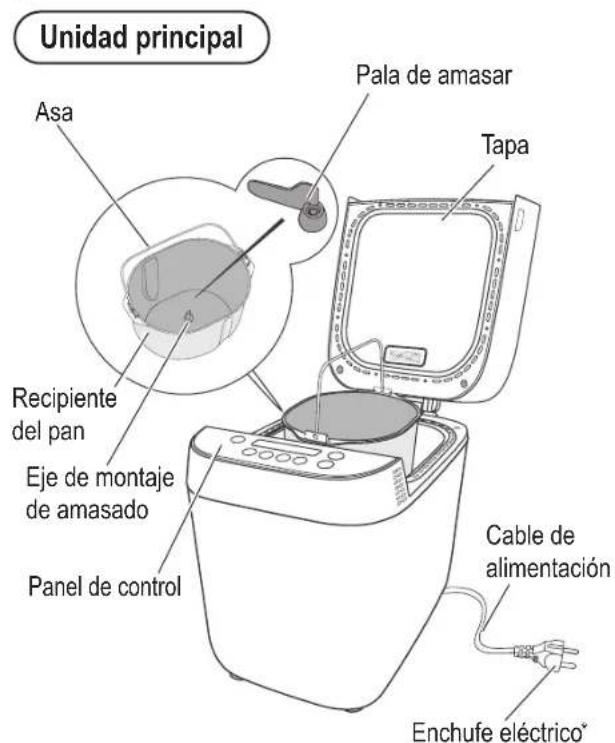 PANASONIC SDZP2000 - Unidad principal y Accesorios - 1