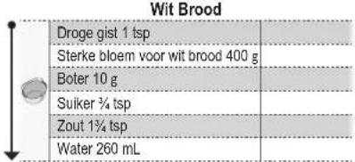 PANASONIC SDZP2000 - Voorbereiding - 3