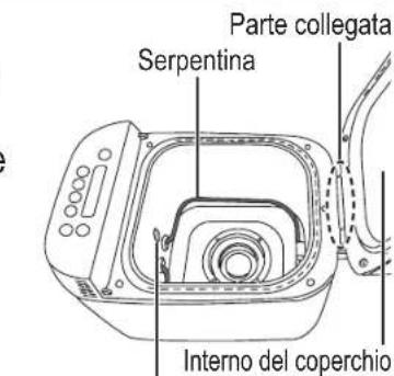 PANASONIC SDZP2000 - Informazioni importanti - 1