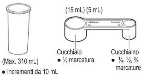 PANASONIC SDZP2000 - Unità principale &amp; Accessori - 3