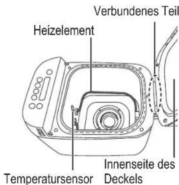 PANASONIC SDZP2000 - Wichtige Informationen - 1