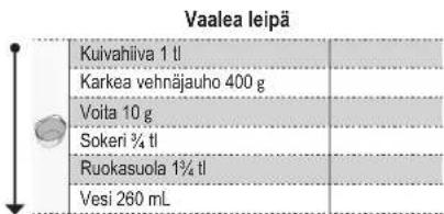 PANASONIC SDZP2000 - Valmistelu - 3