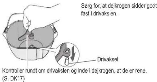 PANASONIC SDZP2000 - Abn laget, tag bageformen (1) ud, og sæt dejkrogen i drivakslen. (2) - 2