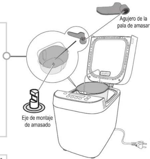 PANASONIC SDZP2000 - Recipiente del pan &amp; Pala de amasar - 1