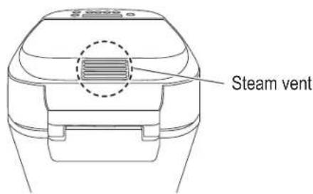 PANASONIC SDZP2000 - Main Unit &amp; Accessories - 2