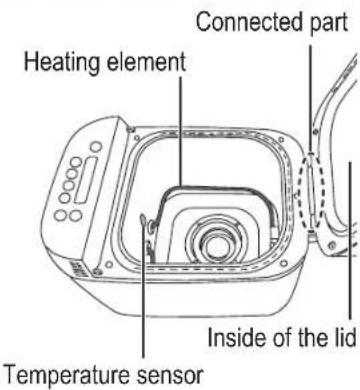 PANASONIC SDZP2000 - Important Information - 1