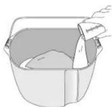 PANASONIC SDZP2000 - Placez les ingrédents mesurés dans le moule à pain de haut en bas.(3) - 2
