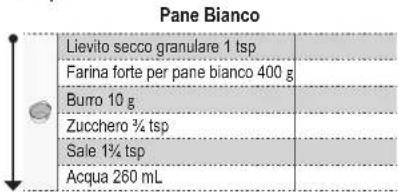 PANASONIC SDZP2000 - Preparazioni - 3