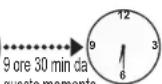 PANASONIC SDZP2000 - Pannello di controllede Display - 3