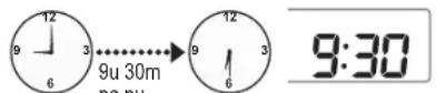 PANASONIC SDZP2000 - Timer - 1