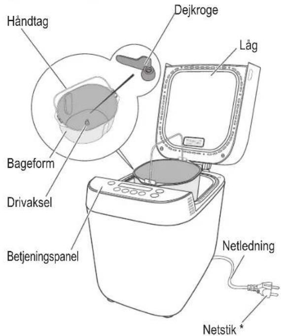 PANASONIC SDZP2000 - Hovedenhed &amp; Tilbehør - 1
