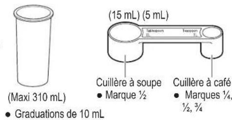PANASONIC SDZP2000 - Unité principale & Accessoires - 3