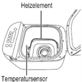 PANASONIC SDZP2000 - Innere - 1